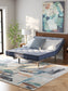 Peak 2.0 Bonnell  Mattress