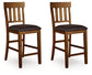 Ralene Upholstered Barstool (2/CN)