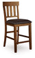 Ralene Upholstered Barstool (2/CN)