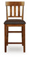 Ralene Upholstered Barstool (2/CN)