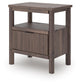 Cadmori King Upholstered Panel Bed, Dresser, Mirror, Chest and Nightstand
